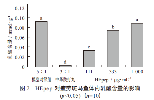 产品细节图片2
