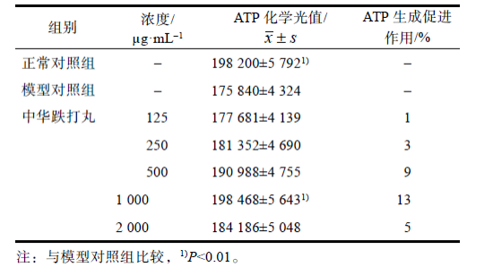 产品细节图片3